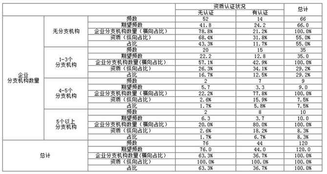 I(y)֧C(j)(gu)(sh)cY|(zh)J(rn)Cr