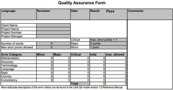 【LISA質量保證模型】