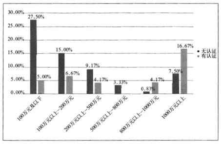 I(y)II(y)~cI(y)Y|(zh)J(rn)C